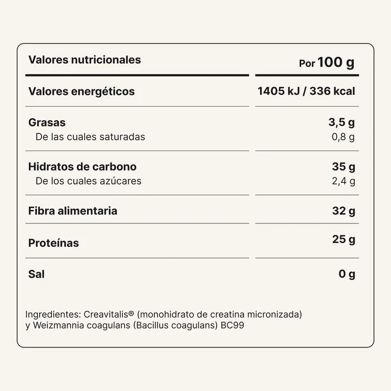 CREATINE