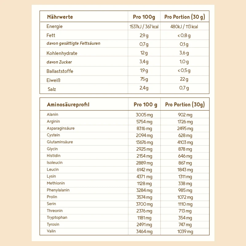Vegan Protein - Schokolade 2x600g