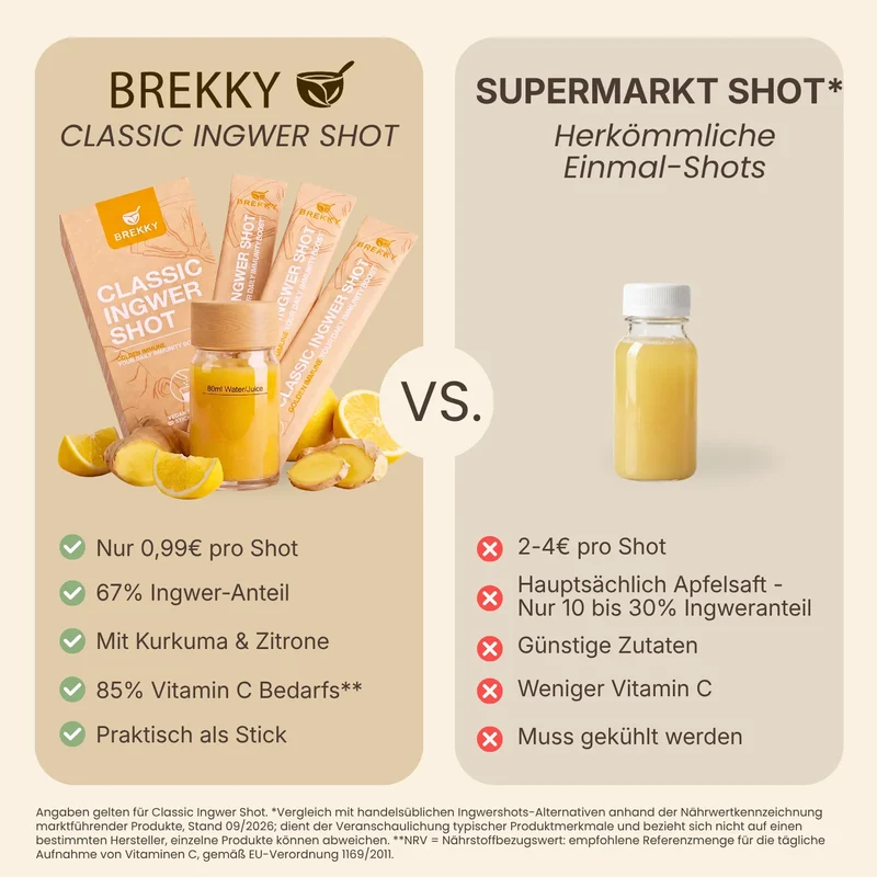 Berry Ingwer Shot