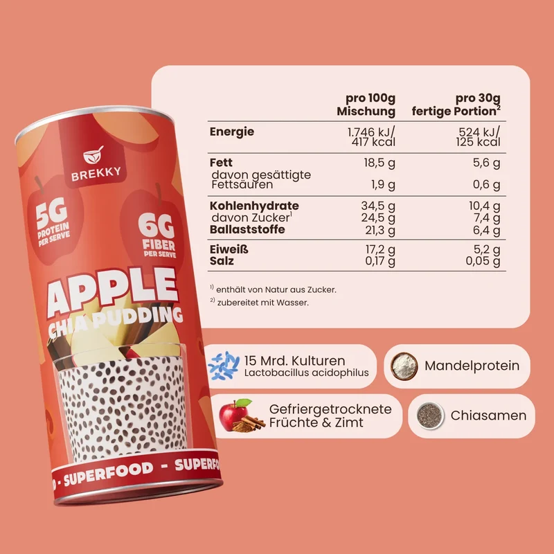 Chia Pudding Apfel Zimt | Ballaststoffreich