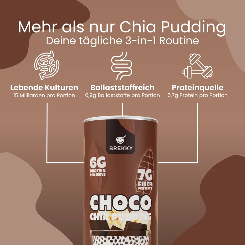 Chia Pudding Choco | Ballaststoffreich