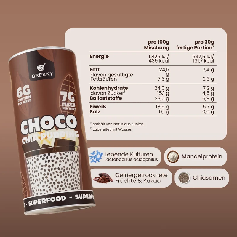 Chia Pudding Choco | Ballaststoffreich