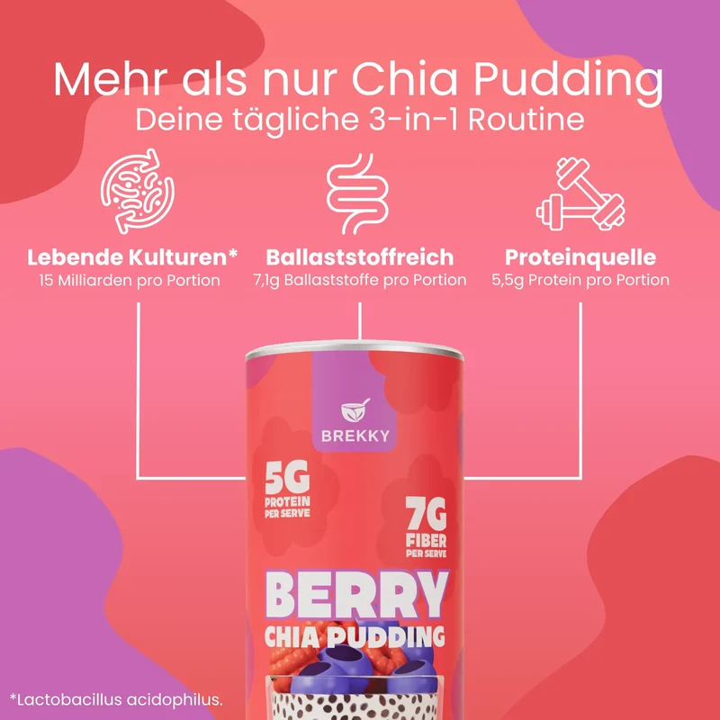 Chia Pudding Berry | Ballaststoffreich