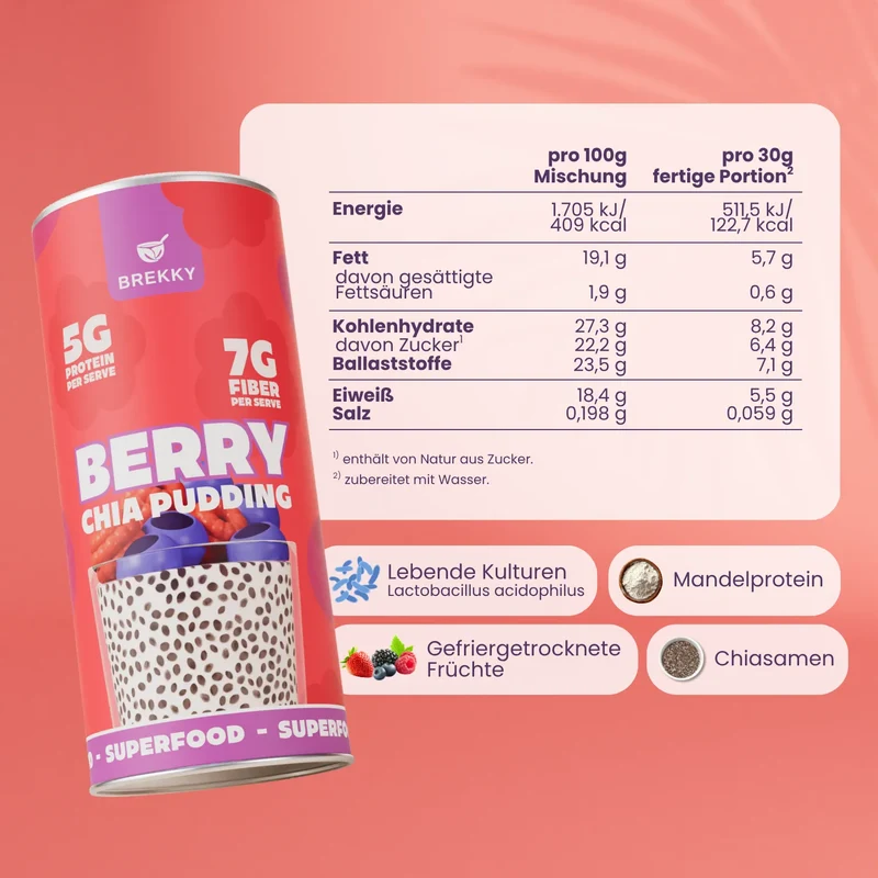 Chia Pudding Berry | Ballaststoffreich