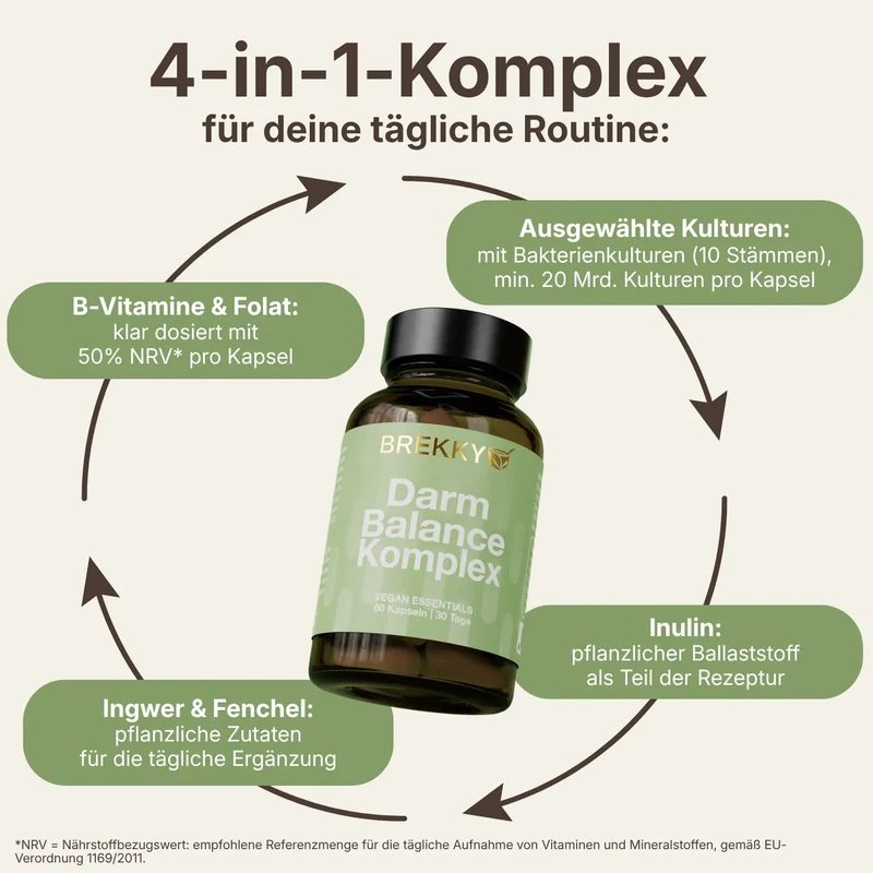 Darm Balance Komplex