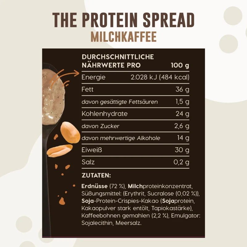 AUSVERKAUFT Milchkaffee