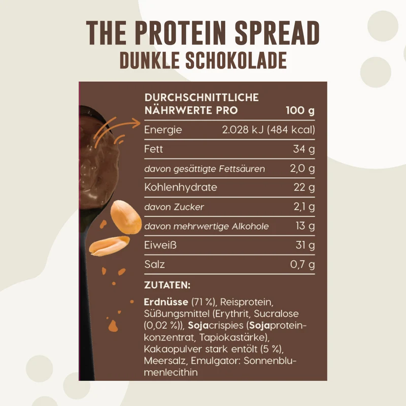 AUSVERKAUFT Dunkle Schokolade