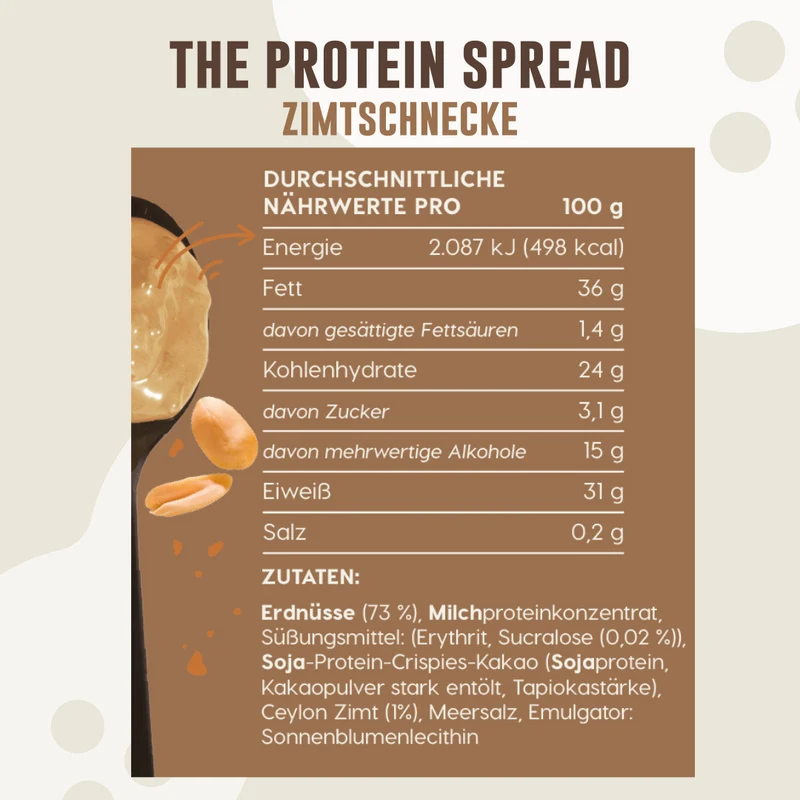 AUSVERKAUFT Zimtschnecke