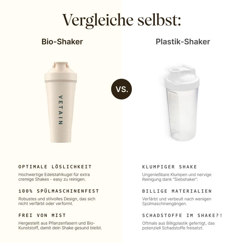 Bio-Shaker (700ml)