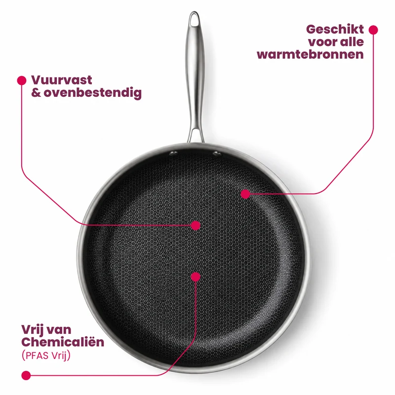 Cookinglife Bratpfanne HexaCook Hybride Pfanne ø 28 cm - NON STICK - geeignet für alle Wärmequellen - keramische Antihaftbeschichtung