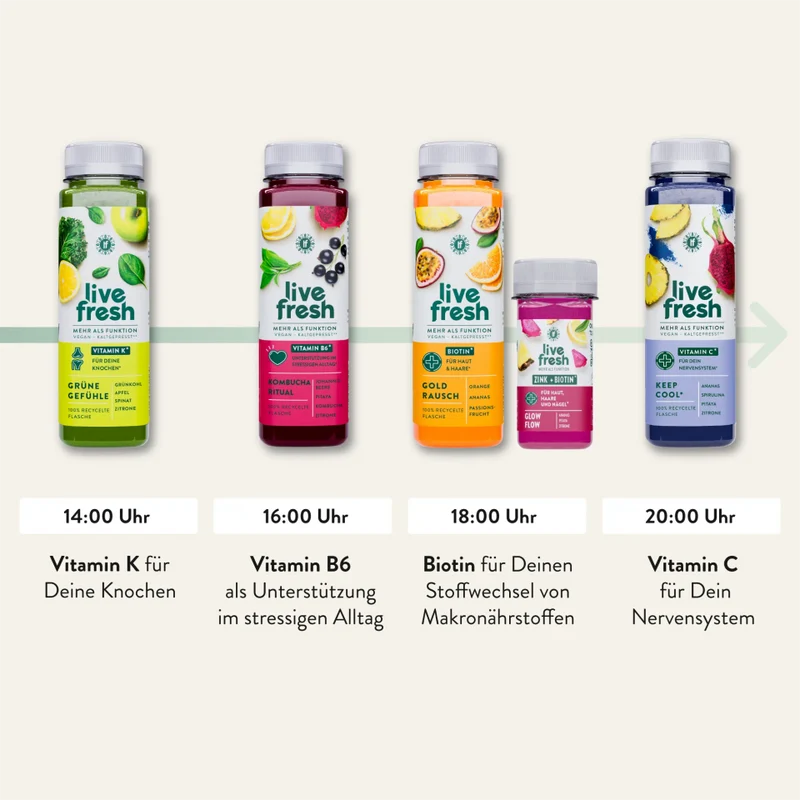 After Summer Couple & Friends Bundle – 2×5 Tage Saftkur