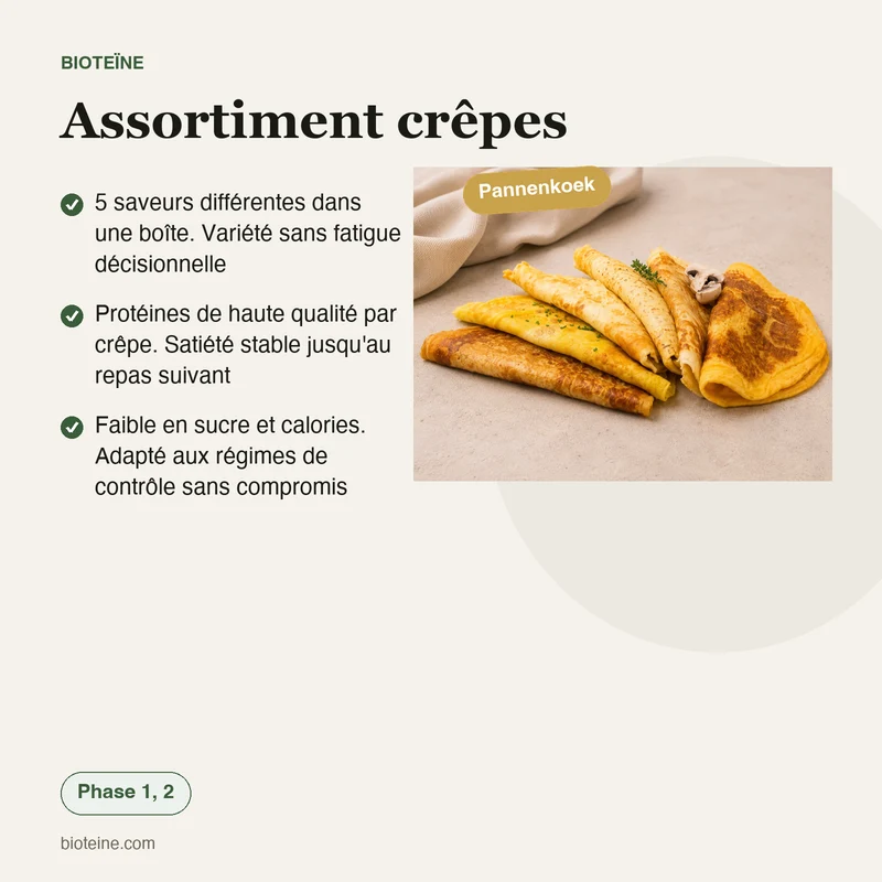 Assortement pannenkoeken