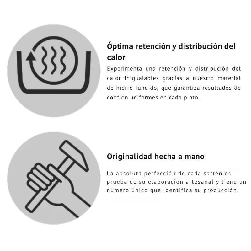 Cocotte de hierro fundido Flavour WMF
