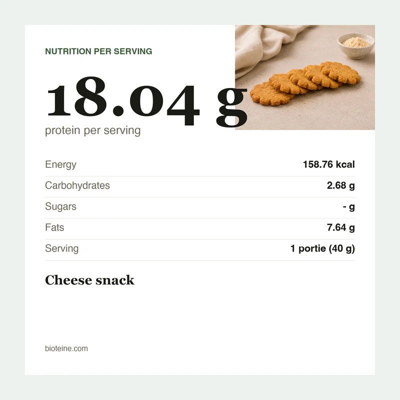 Kaas snack