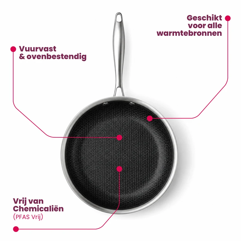 Cookinglife Bratpfanne HexaCook Hybride Pfanne ø 24 cm - NON STICK - geeignet für alle Wärmequellen - keramische Antihaftbeschichtung