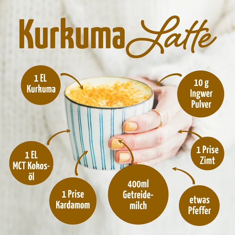 Kurkuma Latte Bio Set
