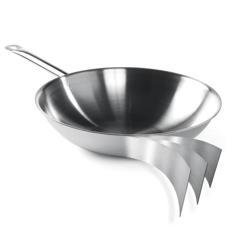 Wok 3-ply - zonder deksel