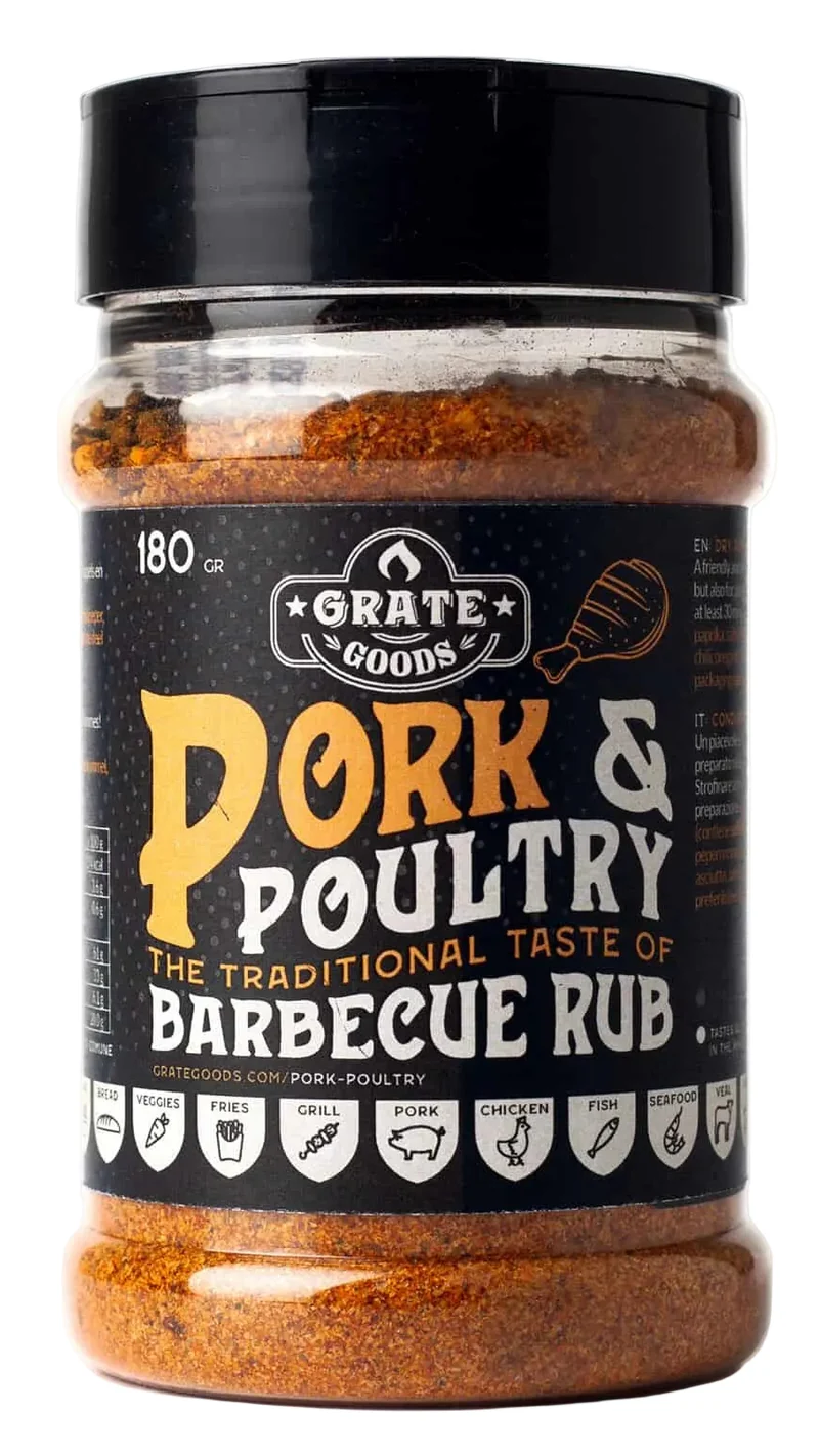 Cookinglife Pulled Pork Set BBQ-Kit 5-Teilig - Fire & Flavour - Fleischkrallen, Injector & Rub