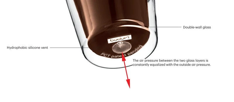 Bodum Doppelwandige Espressogläser Pavina - Patentiertes Ventil - 80 ml - 6 Stück