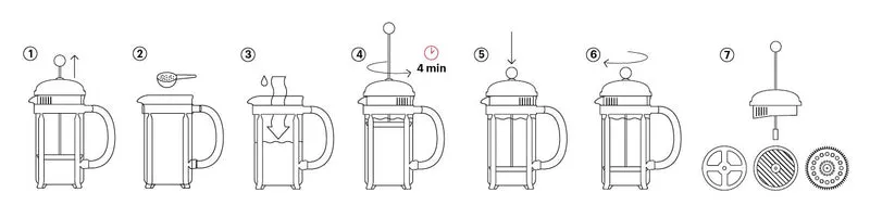 Bodum Cafetière - Caffettiera - French Press mit Kunststoffdeckel 3 Tassen - 350 ml