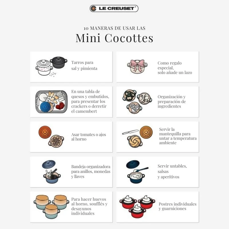 Mini-cocottes cerámicas Le Creuset