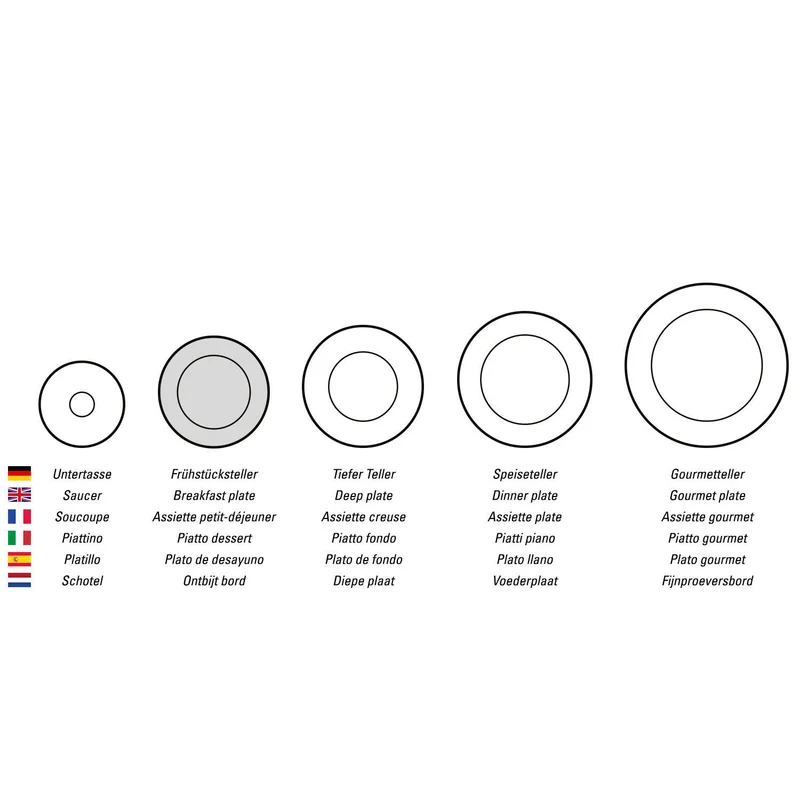 Villeroy & Boch Geschirrset For Me 16-teilig / 4 Personen - 4 Becher mit Henkel, 4 Speiseteller, 4 Frühstücksteller und 4 French Bowls