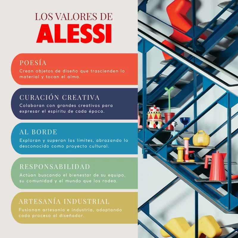 Frutero La Stanza dello Scirocco de acero de Mario Trimarchi Alessi
