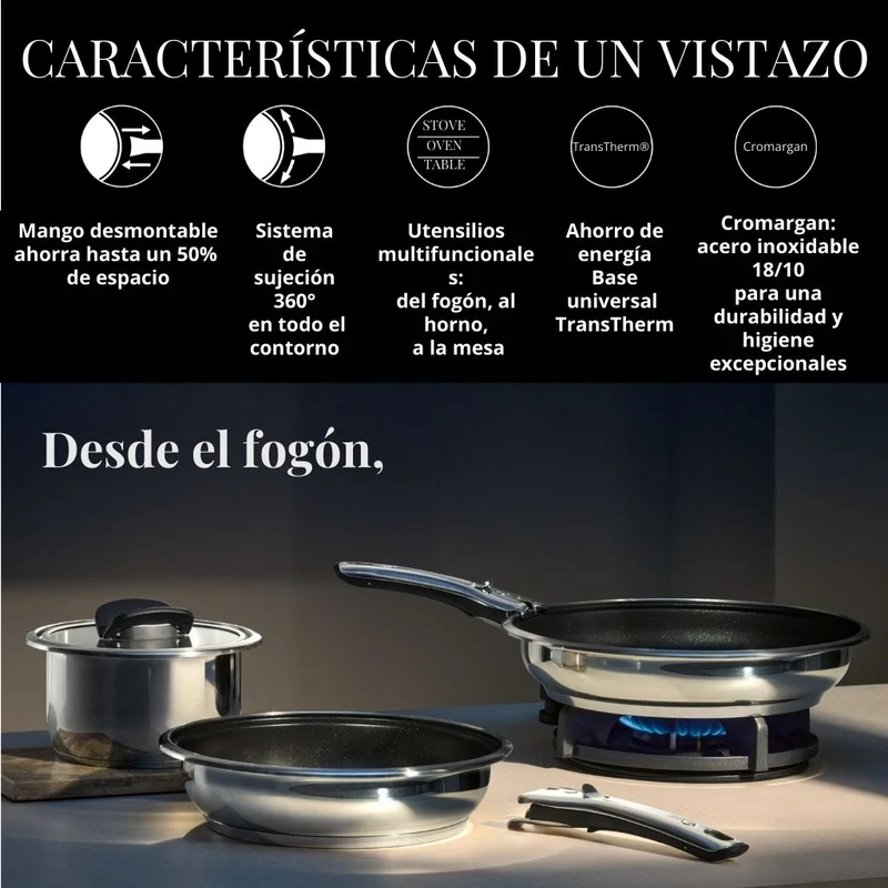 Mango de acero inoxidable desmontable Click & Serve WMF