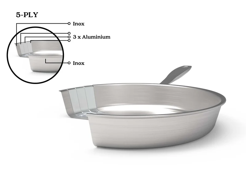 Beka Bratpfanne Maestro 5-Ply Ø 20 cm – geeignet für alle Wärmequellen – ohne Antihaftbeschichtung