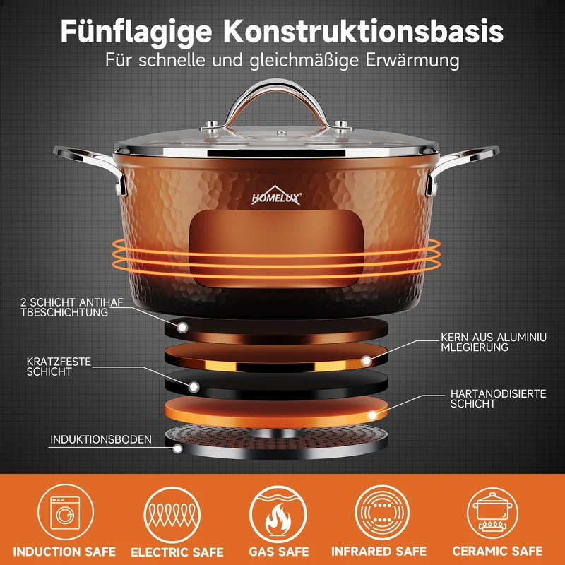 8-teilig Kochtopf Set Topfset Induktion mit Glasdeckel Aluguss Töpfe Pfannen Set