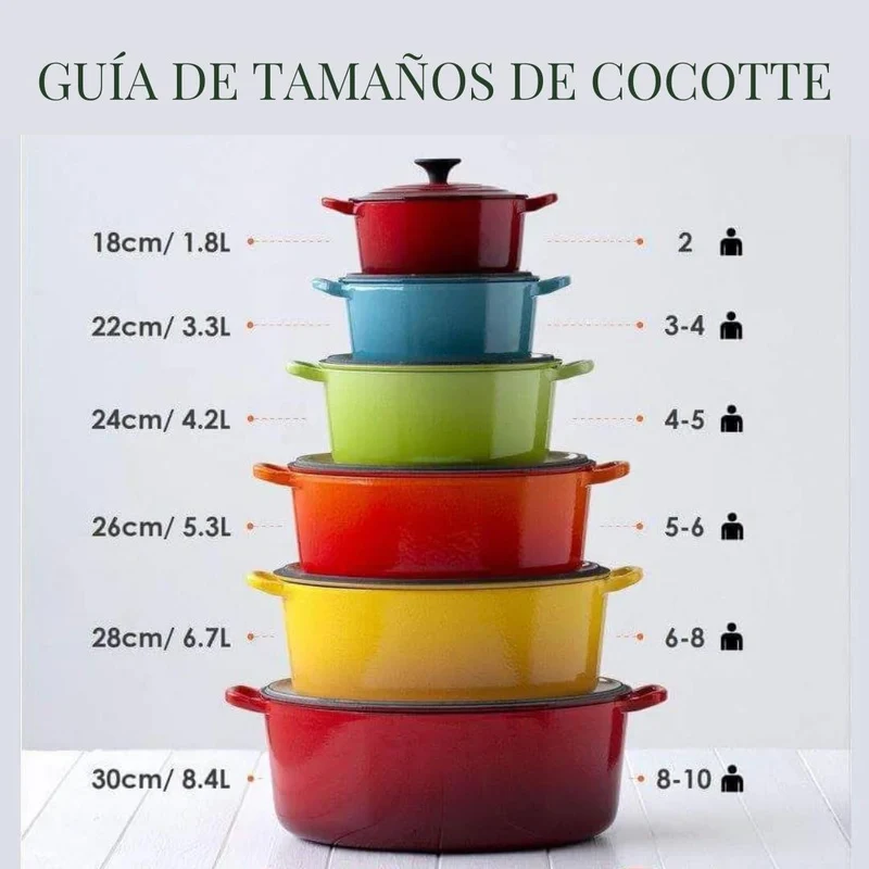 Cocotte redonda Classic 18 cm Le Creuset