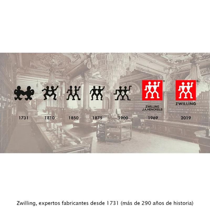 Rejilla para sous-vide acero inox de Zwilling
