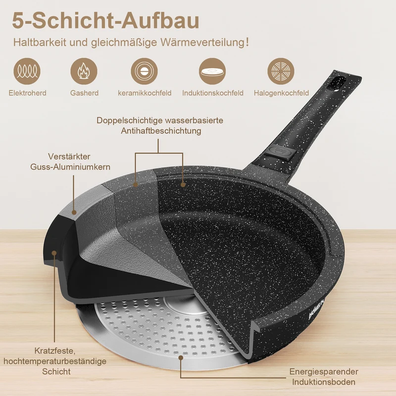 HOMELUX Kochgeschirr-Set 10-teilig, induktionsgeeignetes stapelbares Topfset für alle Herdarten, backofengeeignet, schwarz