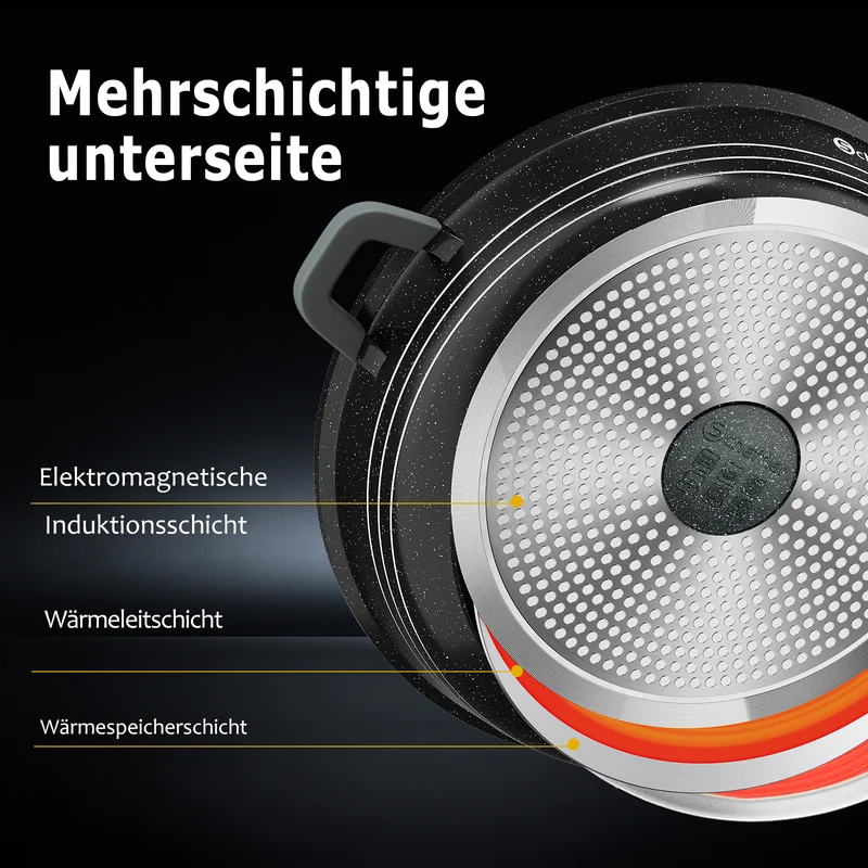 Scheffler Induktions-Servierpfanne aus Aluminiumguss mit marmorierter Antihaftbeschichtung, Glasdeckel und hitzebeständigem Silikongriff