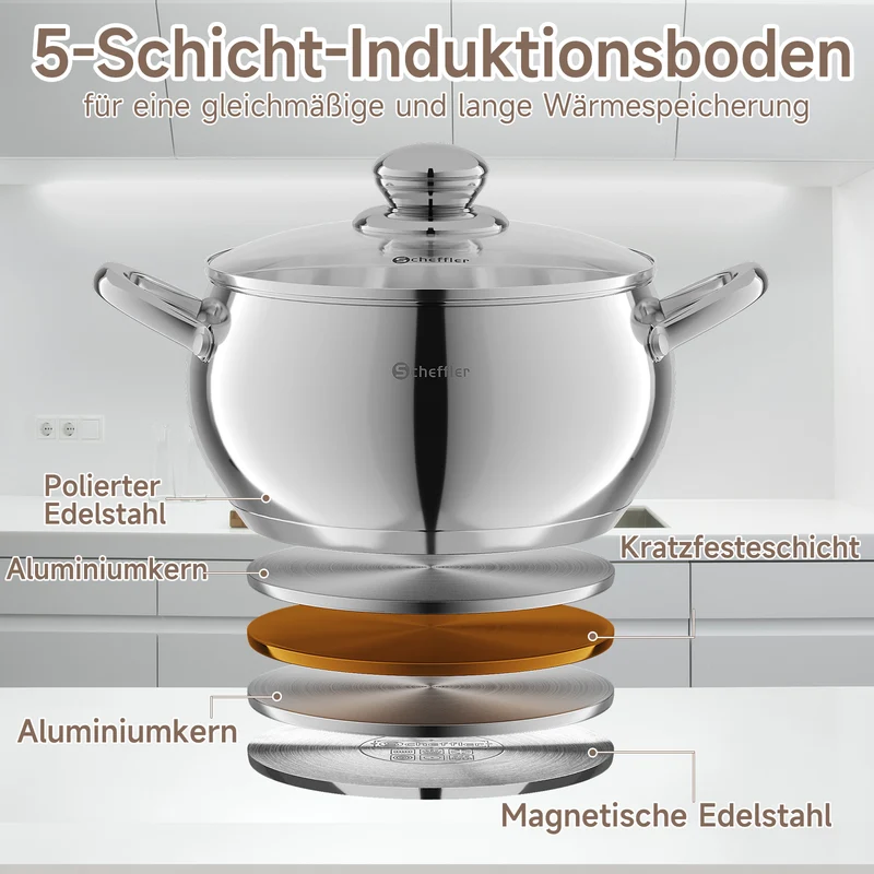 Scheffler 10-teiliges Edelstahl Topfset mit Deckeln, induktionsgeeignet, passend für alle Herdarten