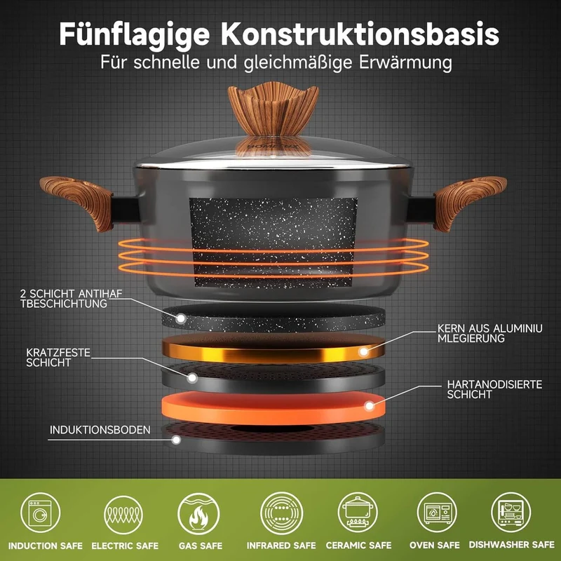 Topfset HOMELUX 15tlg Induktion Aluminiumguss Töpfe Pfannen mit Deckel, Antihaft Pfannenset