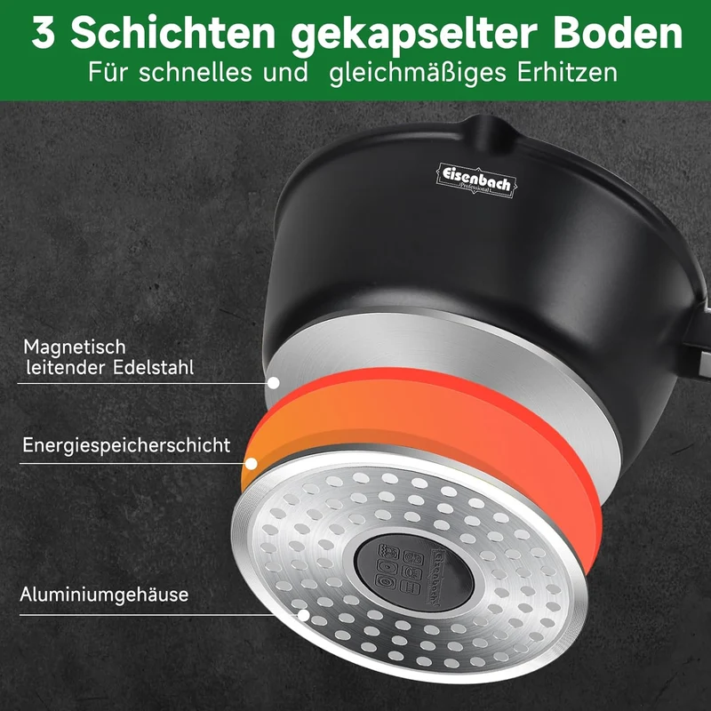 Hochwertiges 3-teiliges Induktions-Topfset – Antihaftbeschichtet, mit Glasdeckel & Ausgießer, für alle Herdarten, ideal für Milch, Soßen & Desserts