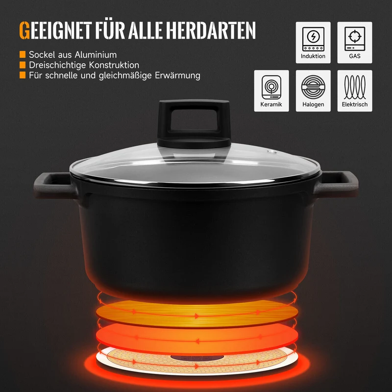 Induktions Topfset 20&24&28cm Kochtopf Antihaftbeschichtung für alle Herdarten