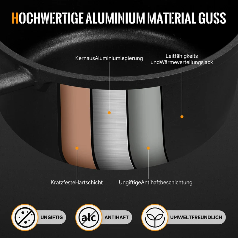 Induktions Topfset 20&24&28cm Kochtopf Antihaftbeschichtung für alle Herdarten