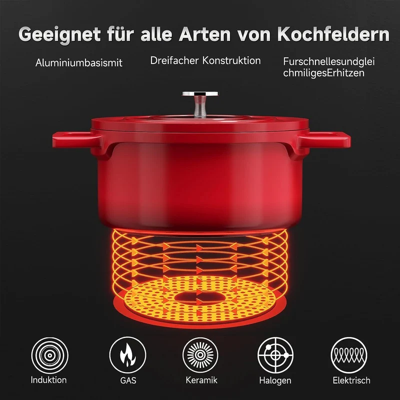 HOMELUX Induktions-Kochtopf aus Aluguss (12/20/24/28cm) mit langlebiger Antihaftbeschichtung