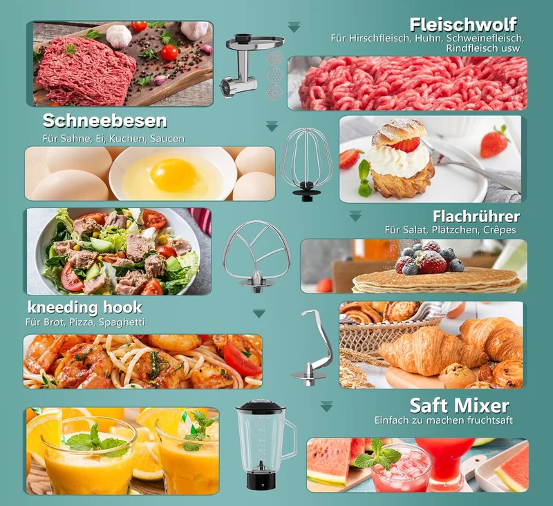 HOMELUX 3-in-1 Küchenmaschine 6L / 5L Fleischwolf, Knetmaschine, 6-stufiger Mixer, 1.5L Saftpresse, Edelstahlschüssel