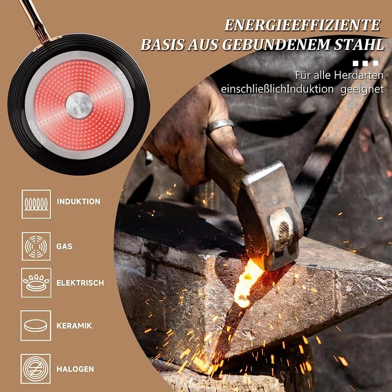 HOMELUX 10tlg Induktions-Töpfe Set: Aluminiumguss Kochtopfset mit Keramik-Antihaftbeschichtung Für Induktion und alle Herdarten geeignet