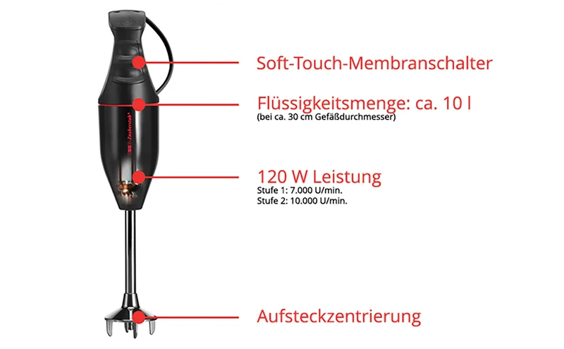 ESGE-Zauberstab M100 Bundle, schwarz