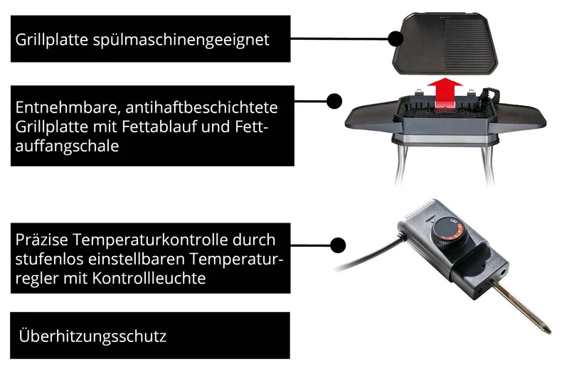 BBQ-Stand-/Tischgrill Jimmy