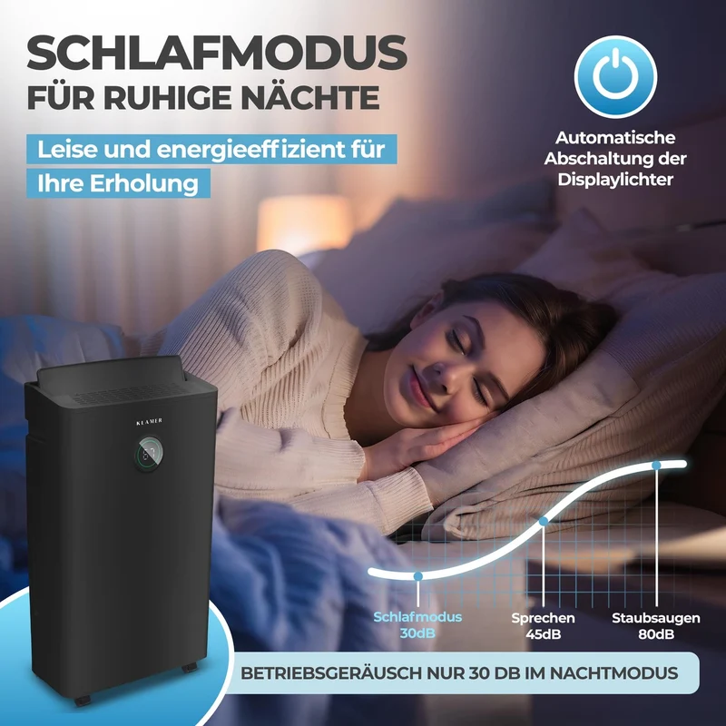 Luftentfeuchter (HEPA + Wifi)