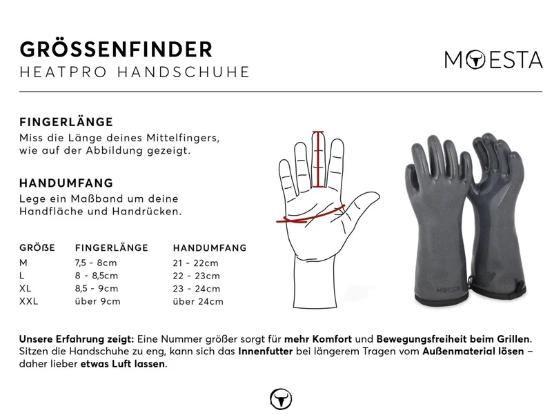 MOESTA HEATPRO Hitzehandschuhe