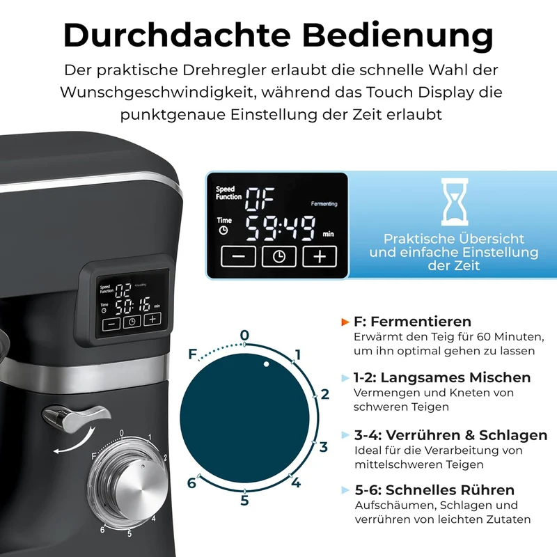 Küchenmaschine Classic