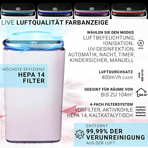 Luftreiniger + Luftbefeuchter OMEGA