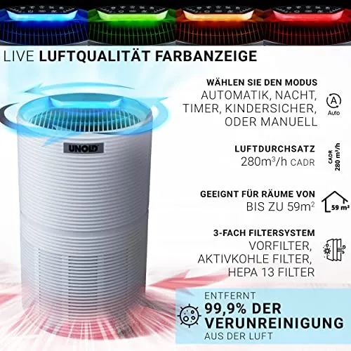 Luftreiniger Alpha