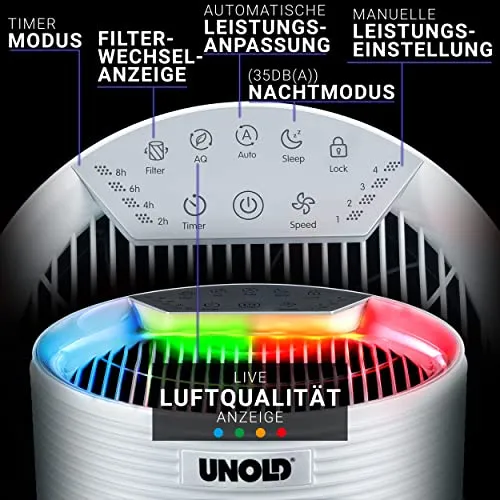 Luftreiniger Alpha
